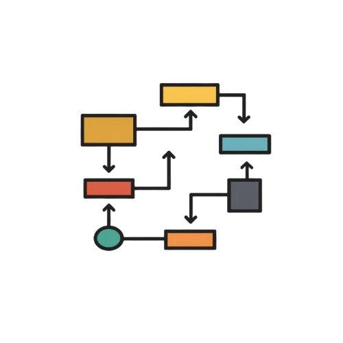 Colorful flowchart with various shapes and arrows on a white background
